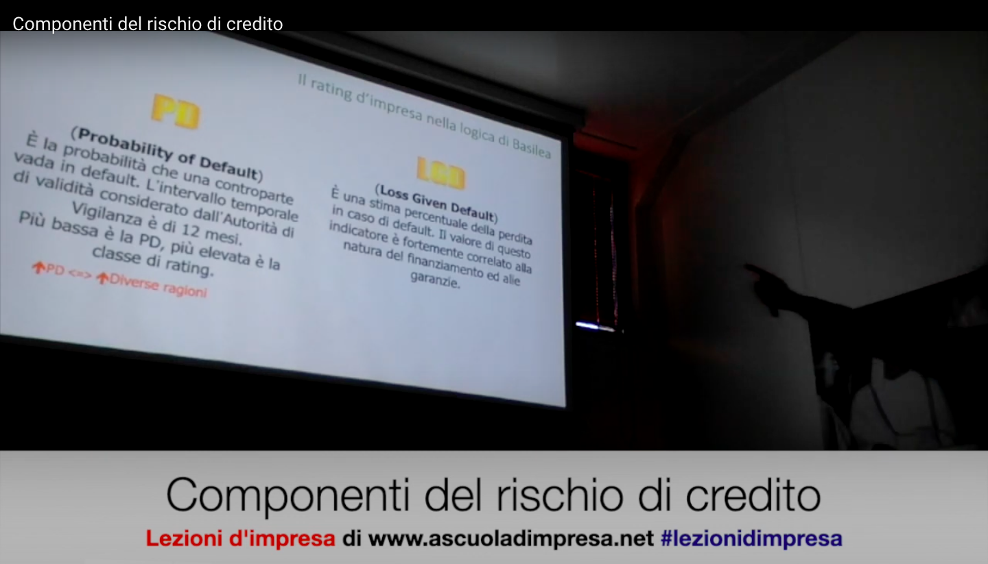 componenti del rischio di credito