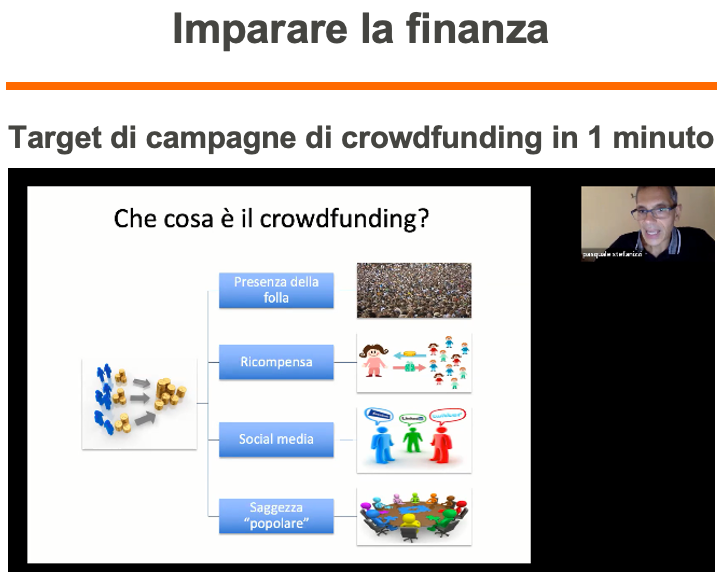 Target di campagne di crowdfunding